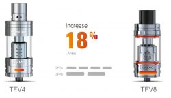 SMOK TFV8 Cloud Beast Tank - 6ml Smoktech