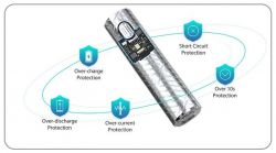 Eleaf IJUST 3 Pro 3000mAh kompletní sada s Ello Duro
