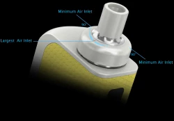 Joyetech eGo AIO Box Grip 2100mAh 1ks
